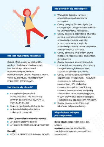 Do_pisma_06_jesień_bez_infekcji_-_ulotka_pneumokoki_(2)_page_2