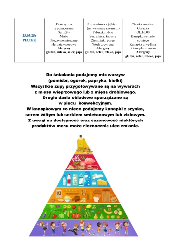 19-23.05.2025